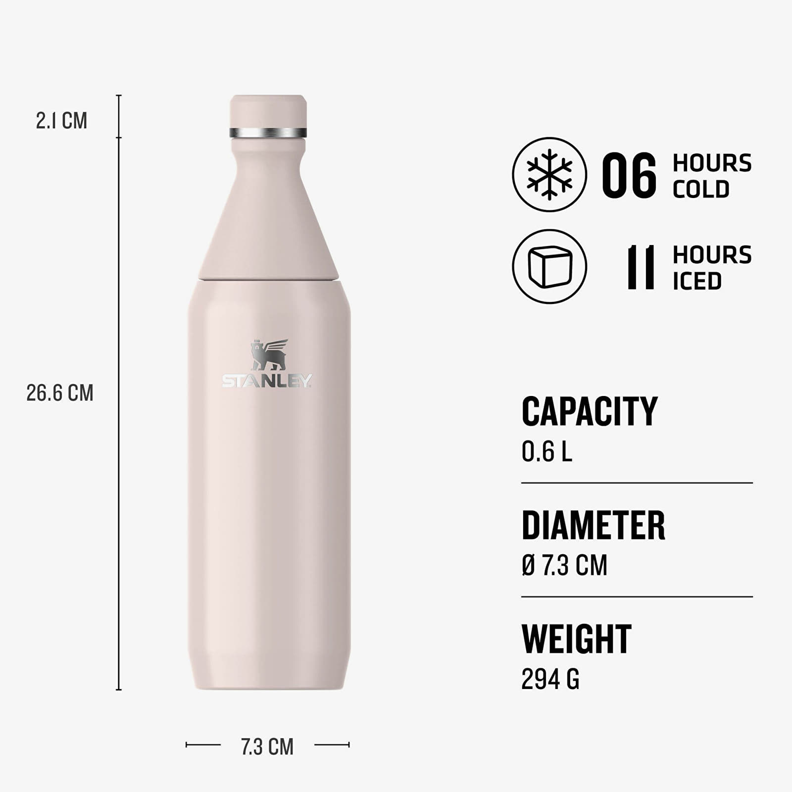 Inne STANLEY The All Day Slim Bottle 600 ml Rose Quartz Gloss