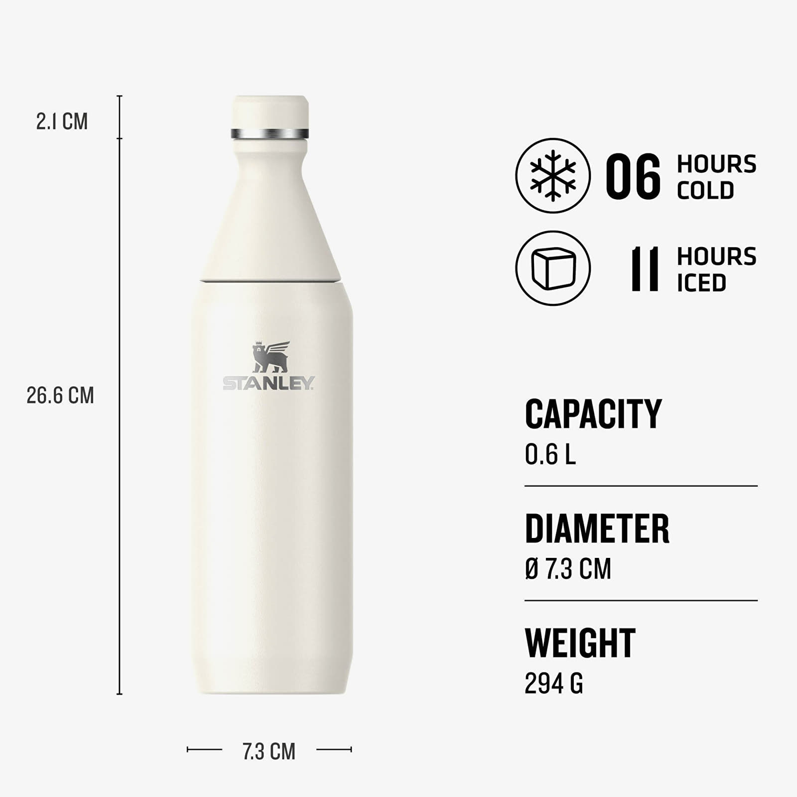 Citi aksesuāri STANLEY The All Day Slim Bottle 600 ml Cream Gloss