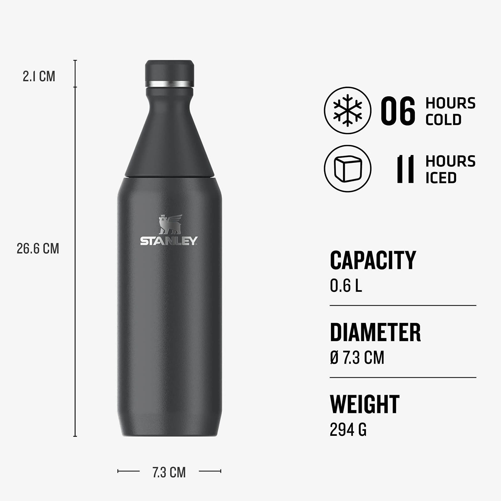 Ostatní doplňky STANLEY The All Day Slim Bottle 600 ml Black Gloss