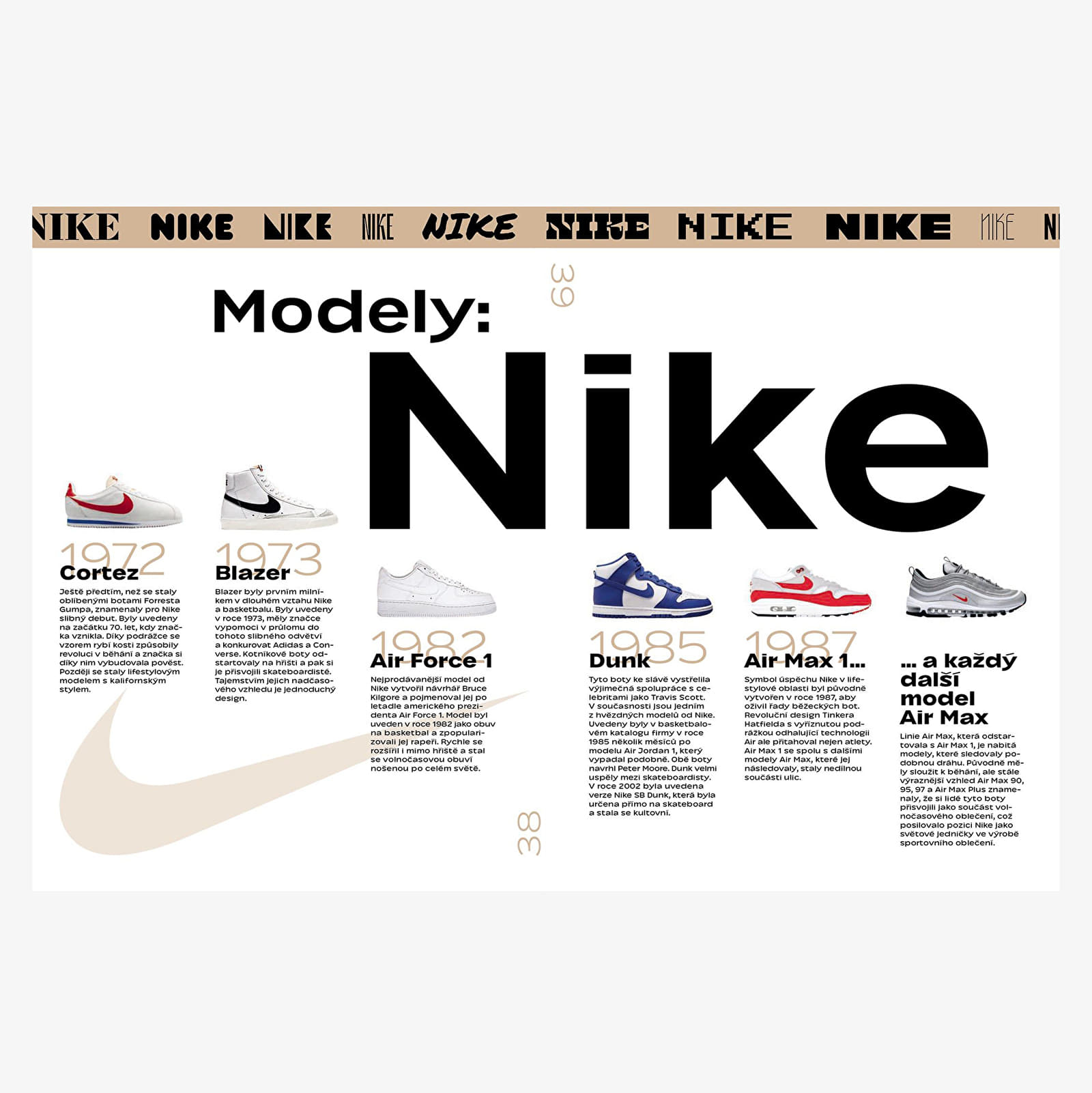 Otros accesorios Slovart Vášeň pro sneakers