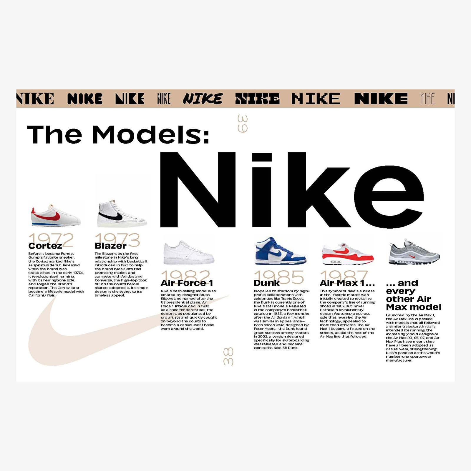 Weitere Accessoires Sneaker Obsession