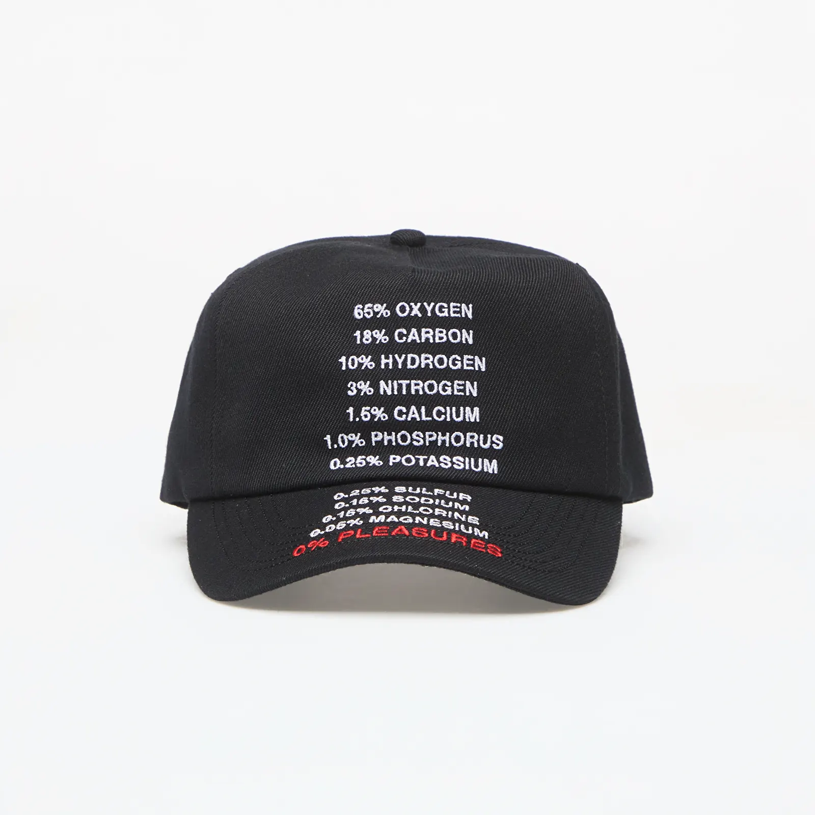 Καπέλα PLEASURES Atmosphere Snapback Black