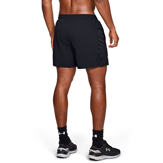 Under armour shop launch sw