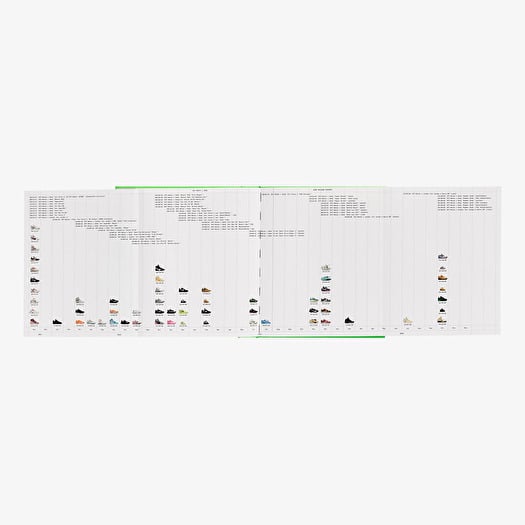 Books and magazines Virgil Abloh Nike Icons Something's Off