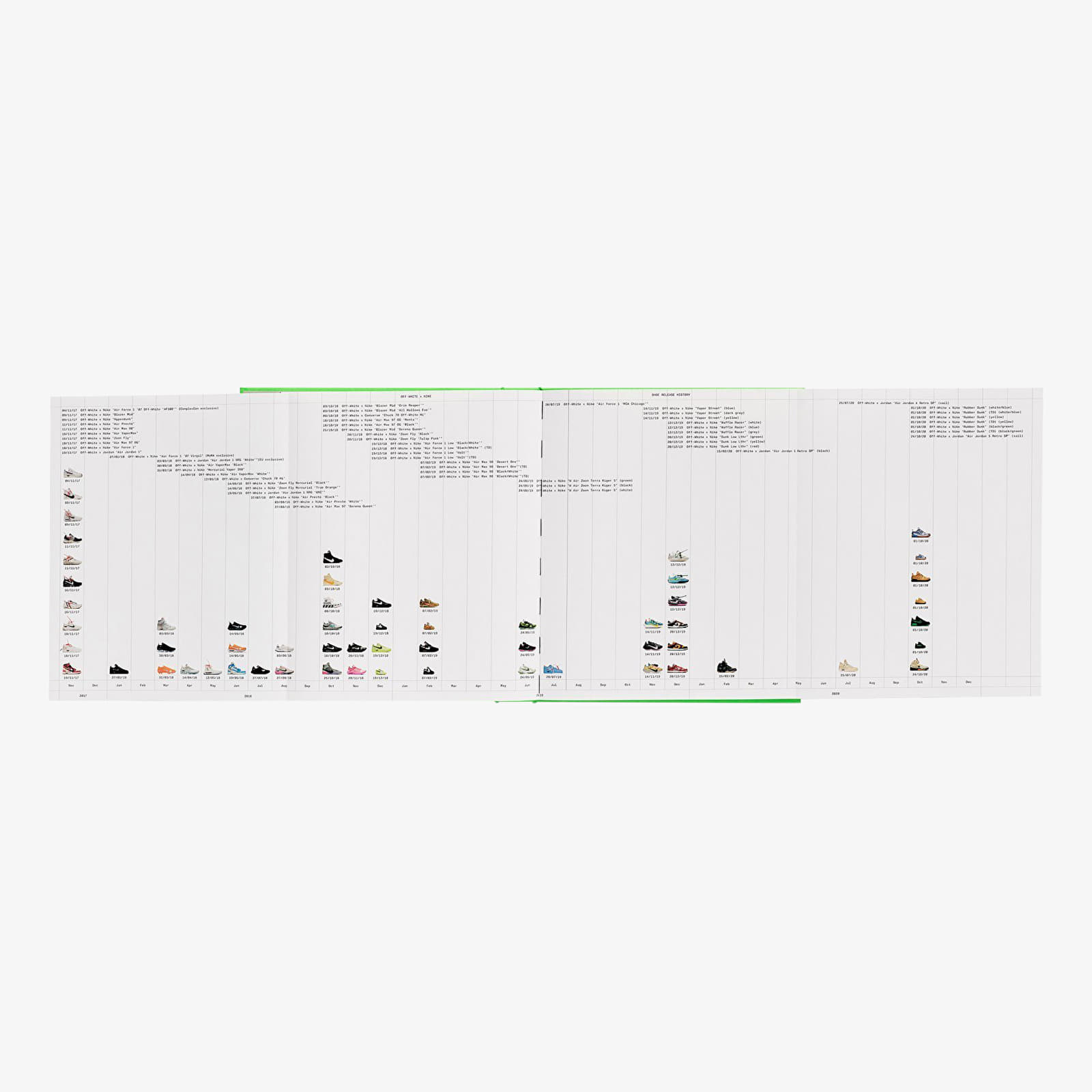 Knihy a časopisy Virgil Abloh Nike Icons Something’s Off Book